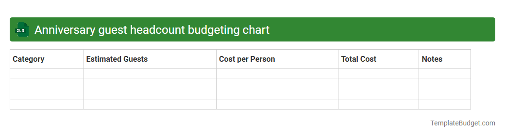 Anniversary guest headcount budgeting chart