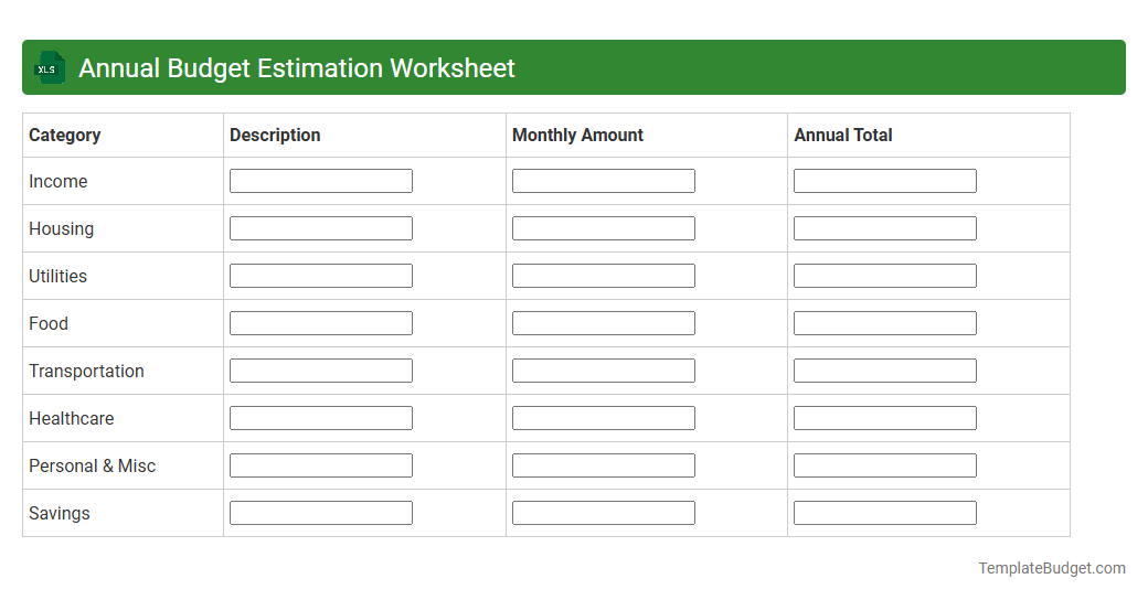 Annual Budget Estimation Worksheet