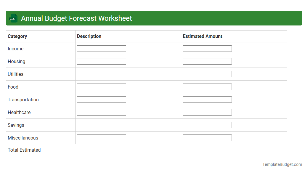 Annual Budget Forecast Worksheet