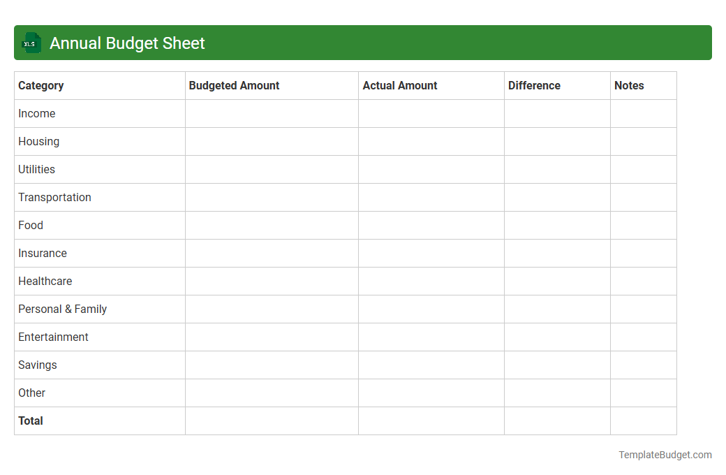 Annual Budget Sheet