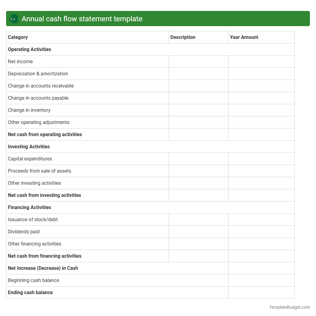 Annual cash flow statement template