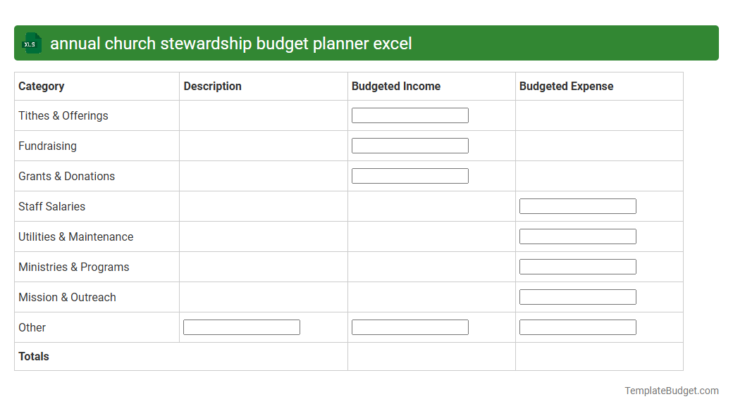 annual church stewardship budget planner excel