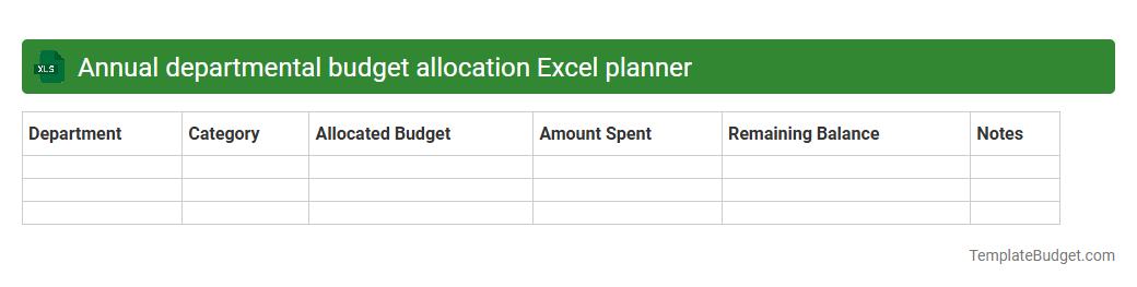 Annual departmental budget allocation Excel planner