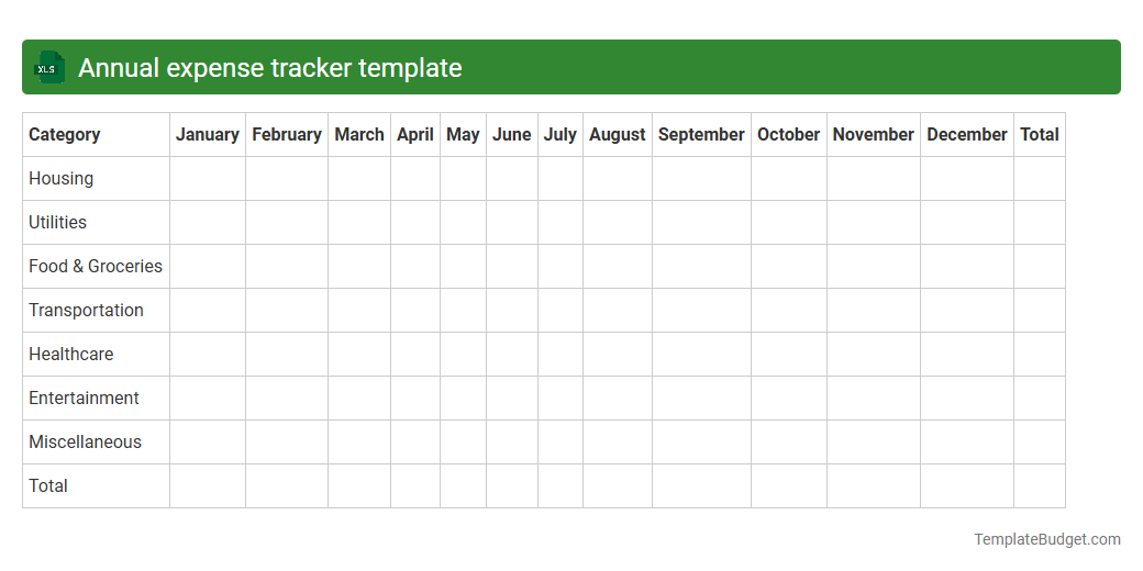Annual expense tracker template