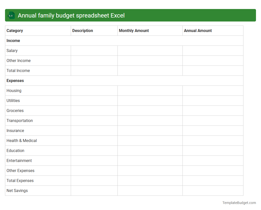 Annual family budget spreadsheet Excel