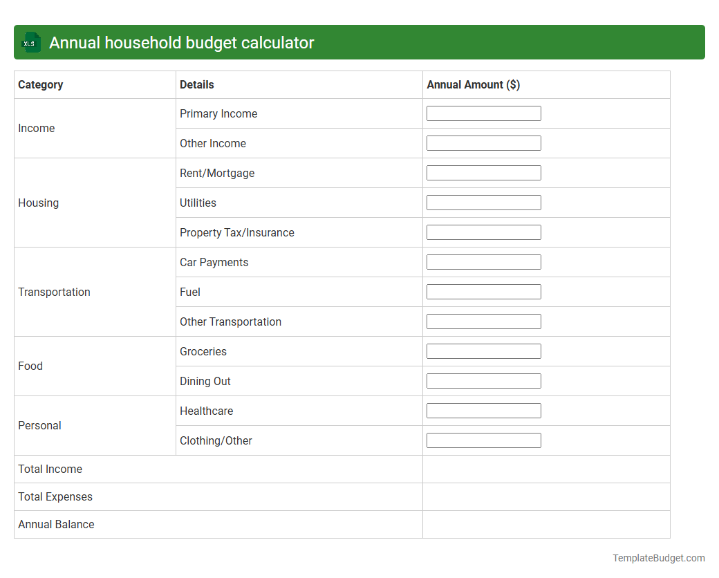 Annual Household Budget Calculator