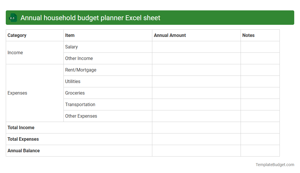 Annual household budget planner Excel sheet