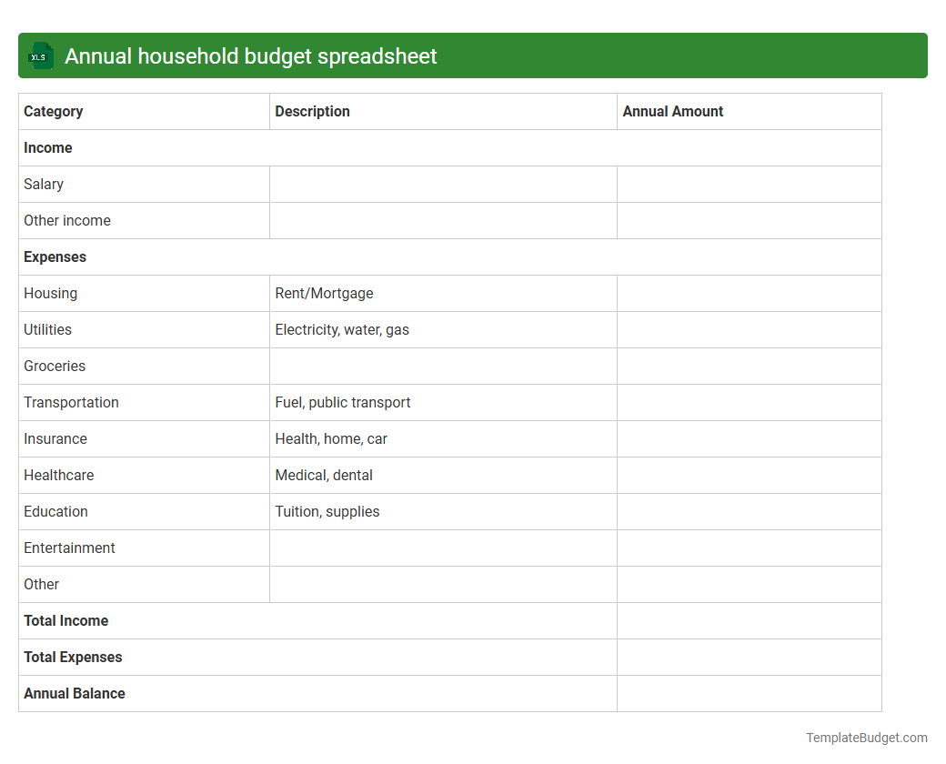 Annual household budget spreadsheet