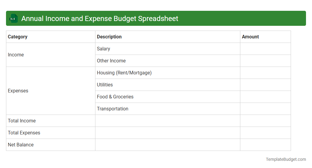 Annual Income and Expense Budget Spreadsheet