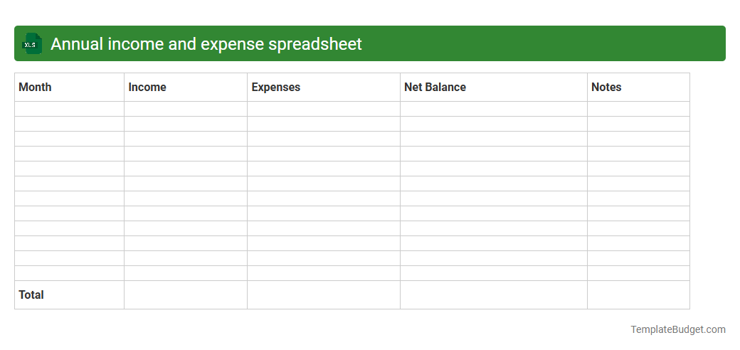 Annual income and expense spreadsheet