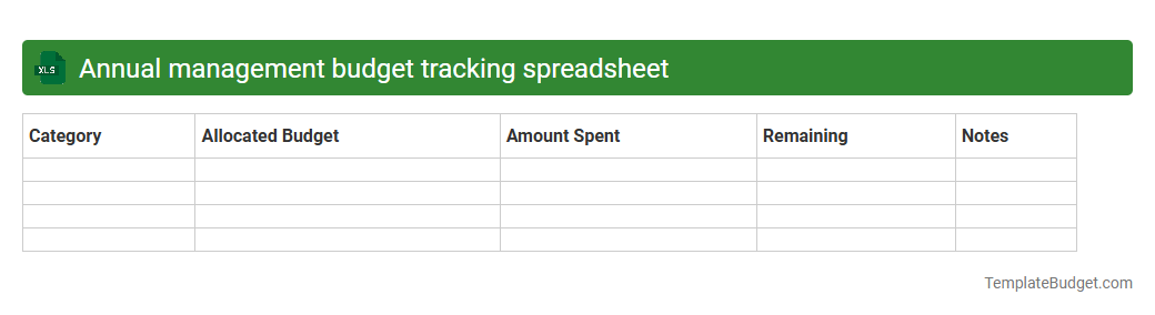 Annual management budget tracking spreadsheet