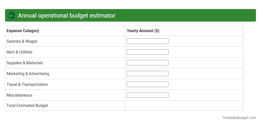 Annual operational budget estimator