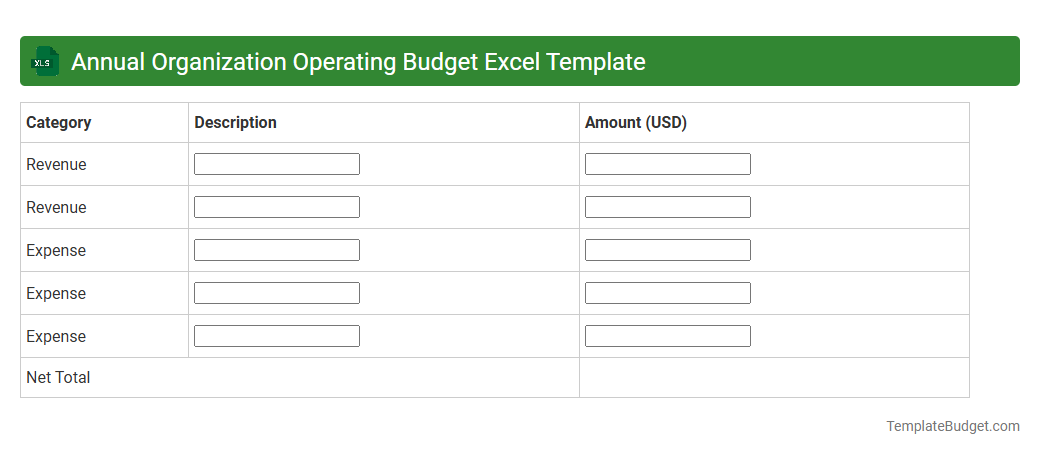 Annual Organization Operating Budget Excel Template