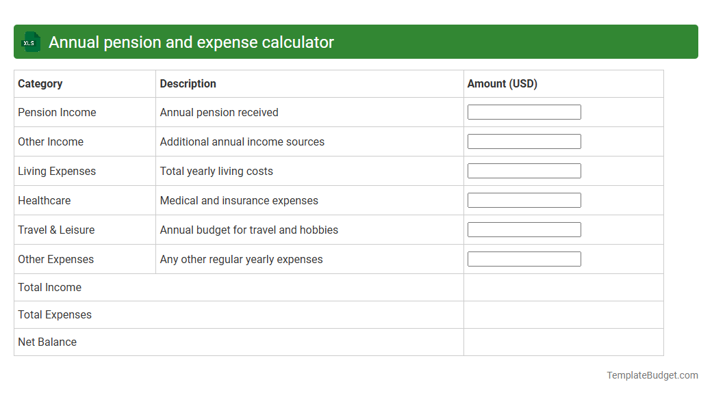 Annual pension and expense calculator