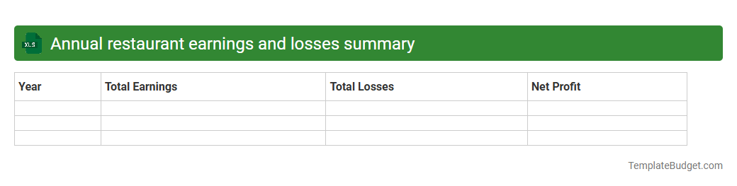 Annual restaurant earnings and losses summary
