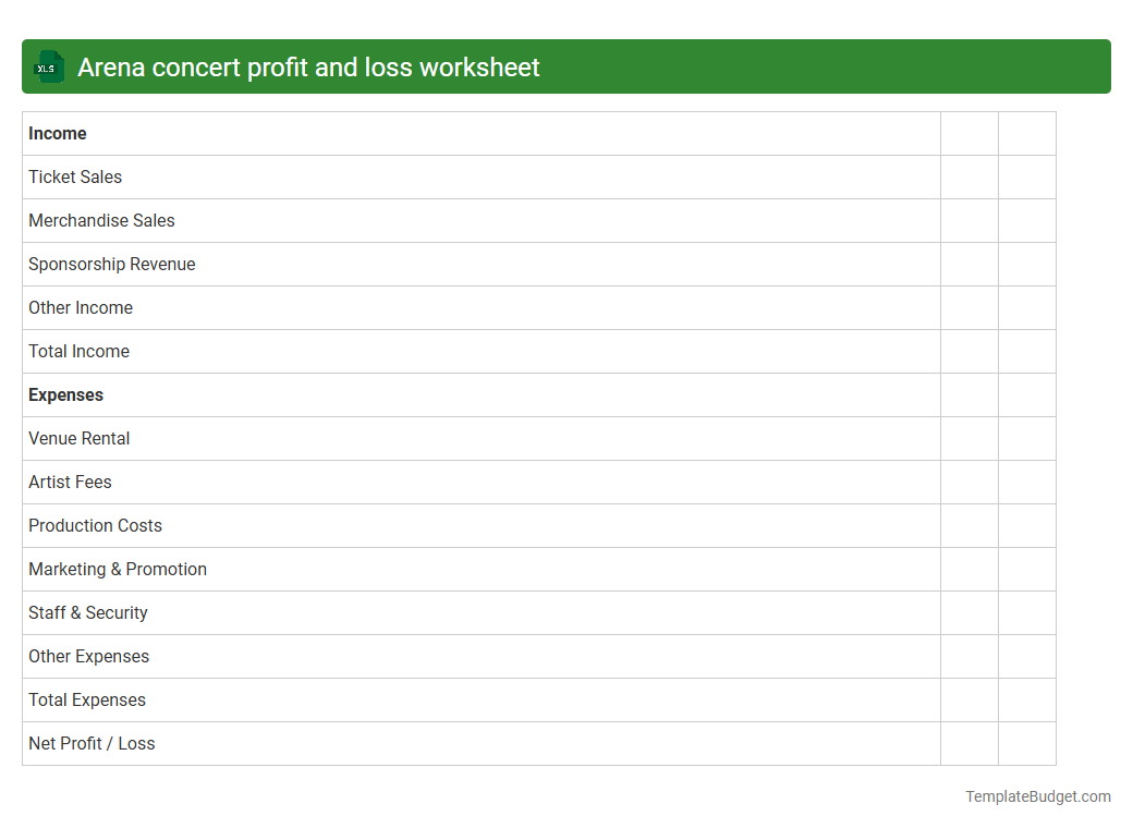 Arena concert profit and loss worksheet