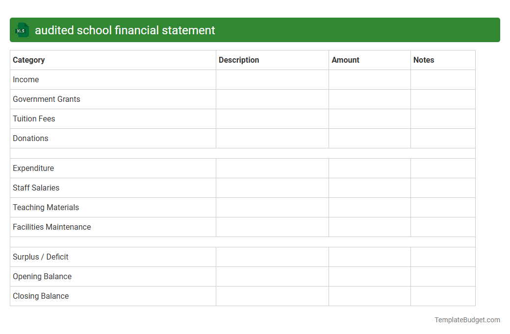 audited school financial statement