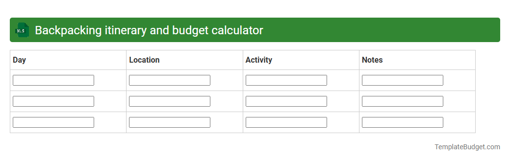 Backpacking itinerary and budget calculator