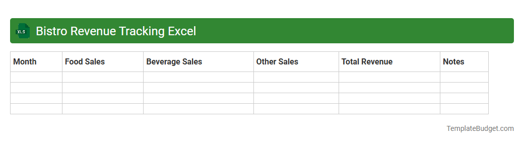 Bistro Revenue Tracking Excel