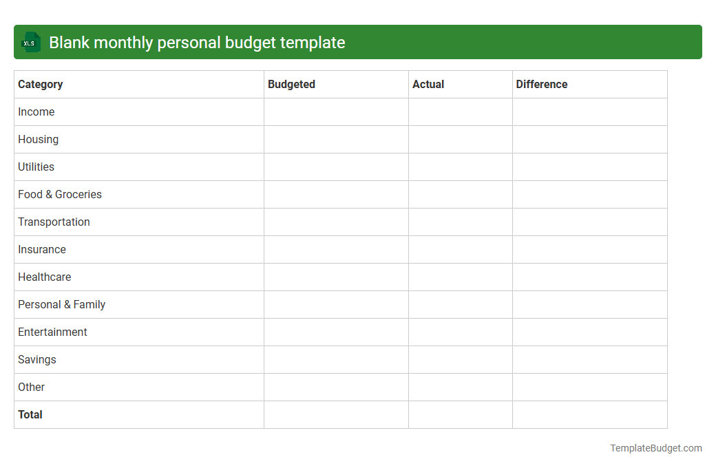 Blank monthly personal budget template
