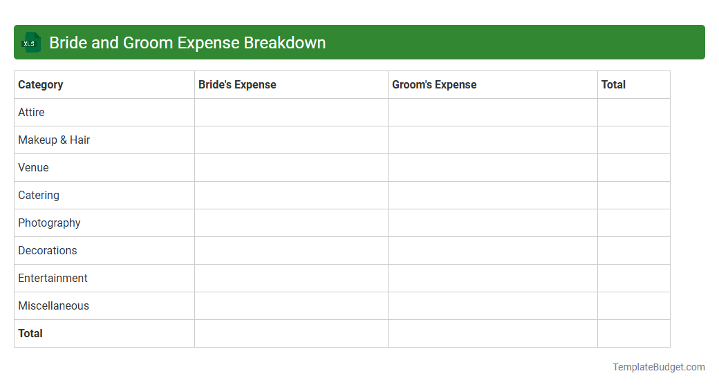 Bride and Groom Expense Breakdown