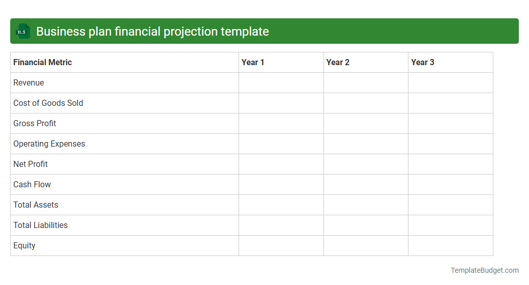 Business plan financial projection template