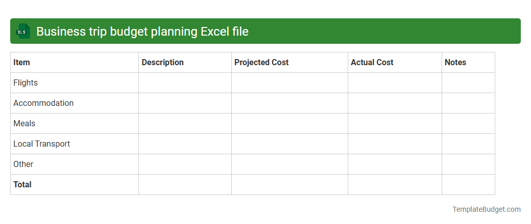 Business trip budget planning Excel file