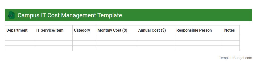 Campus IT Cost Management Template