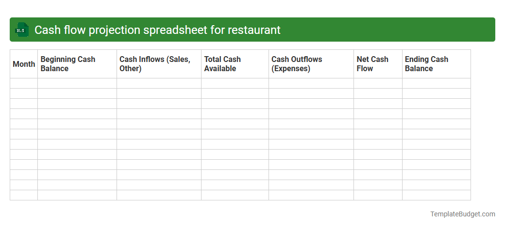Cash flow projection spreadsheet for restaurant