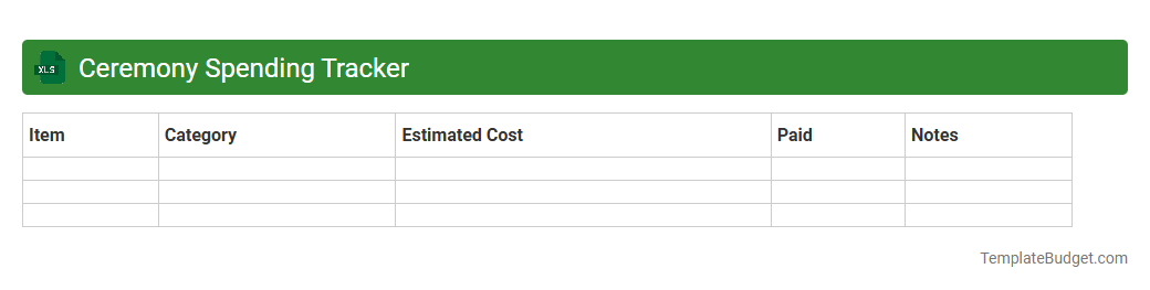 Ceremony Spending Tracker