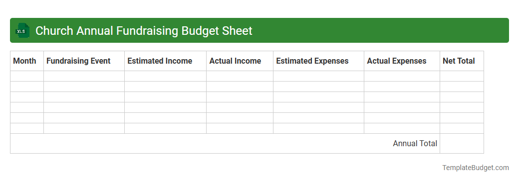 Church Annual Fundraising Budget Sheet