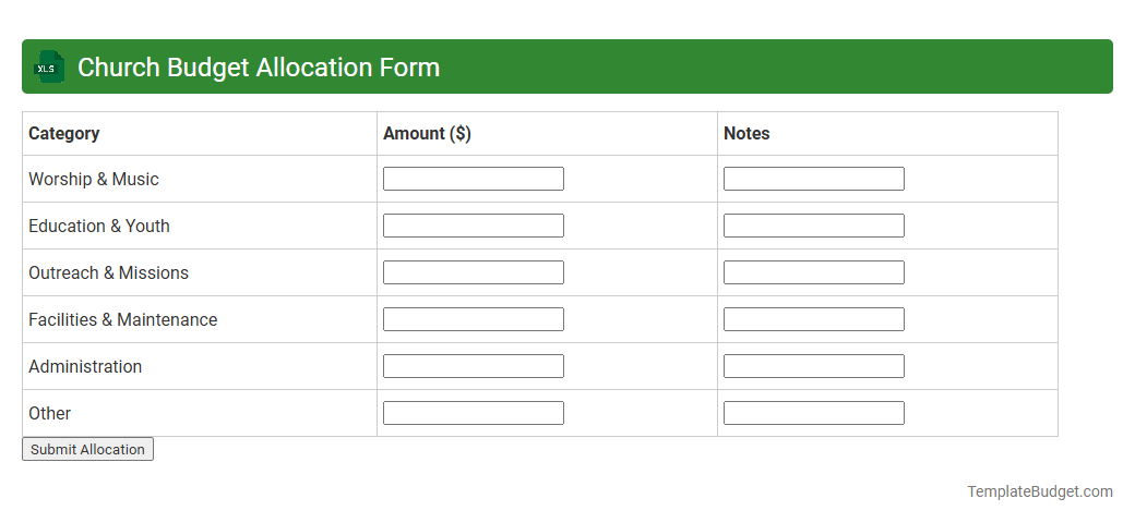Church Budget Allocation Form