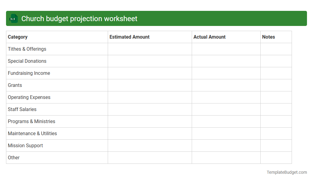 Church budget projection worksheet