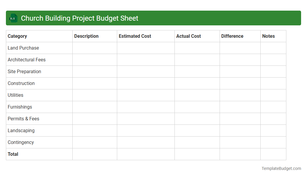 Church Building Project Budget Sheet