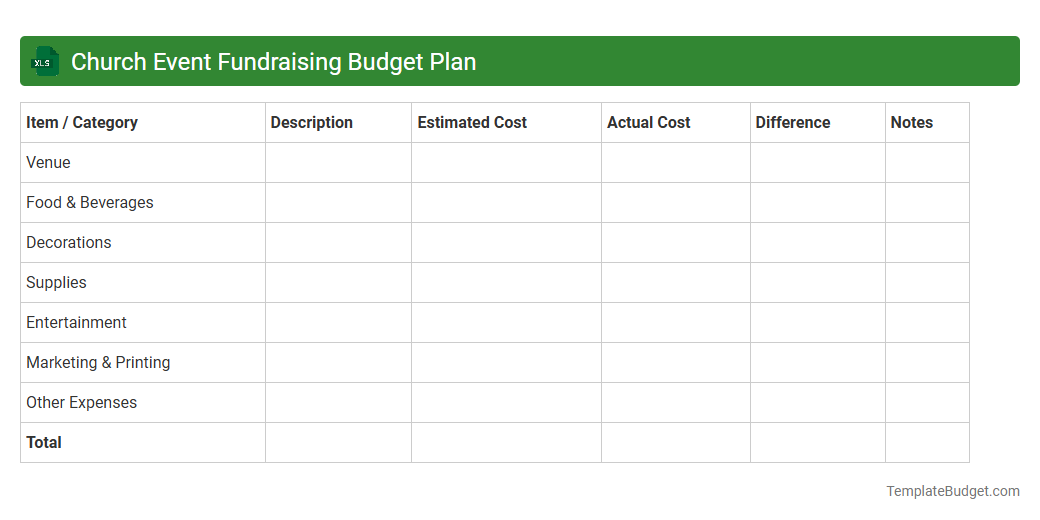 Church Event Fundraising Budget Plan
