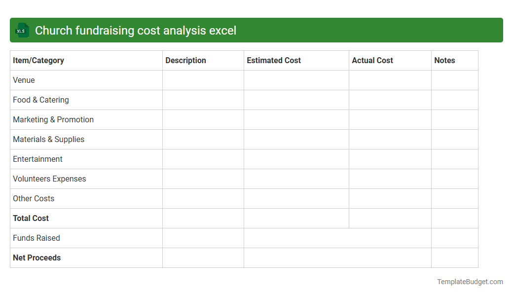 Church fundraising cost analysis excel