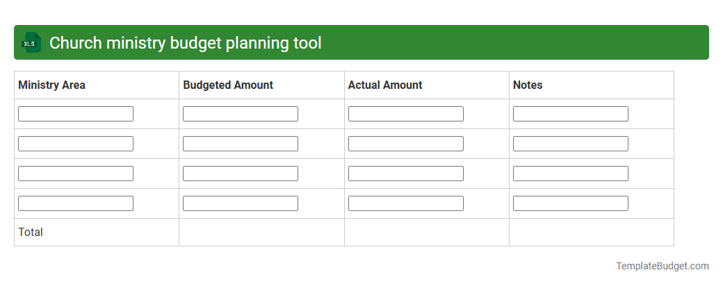 Church ministry budget planning tool