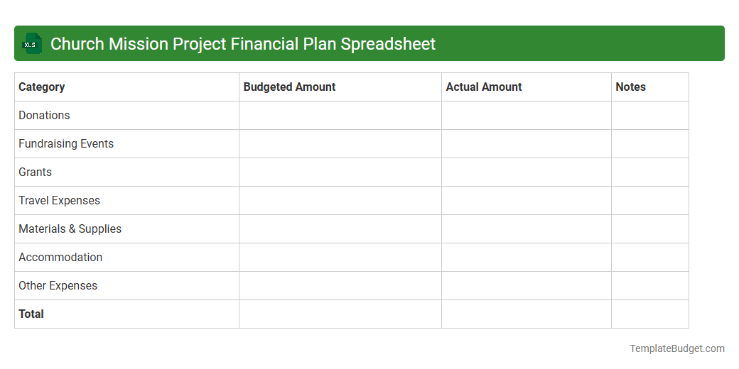 Church Mission Project Financial Plan Spreadsheet