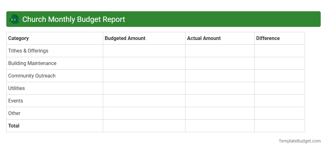Church Monthly Budget Report