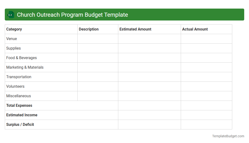 Church Outreach Program Budget Template