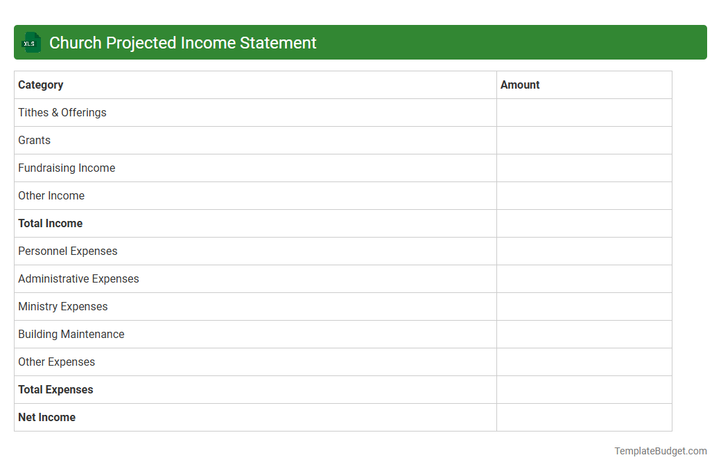 Church Projected Income Statement