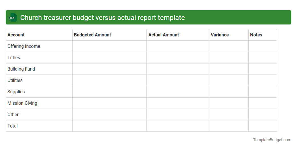 Church treasurer budget versus actual report template