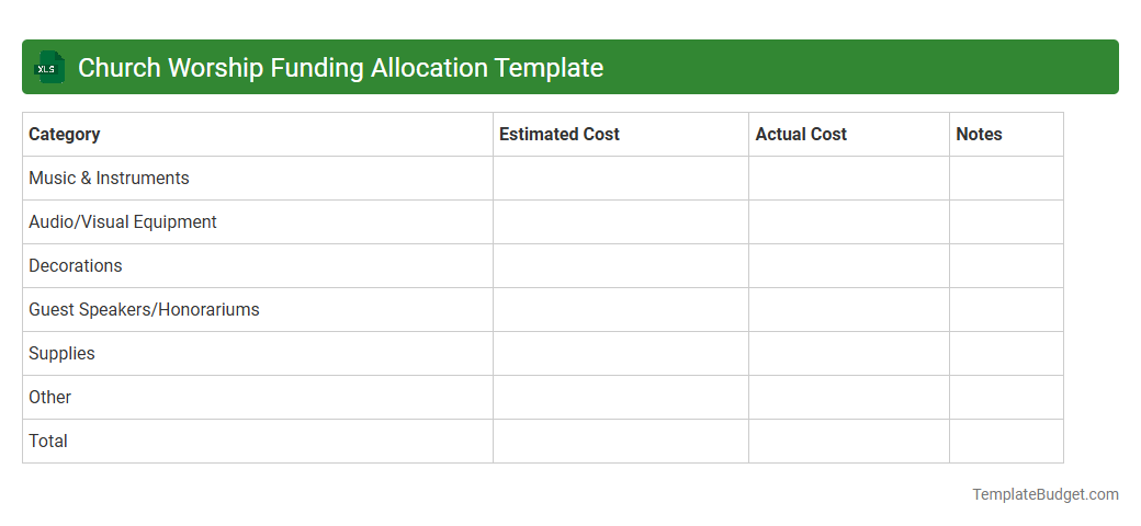 Church Worship Funding Allocation Template