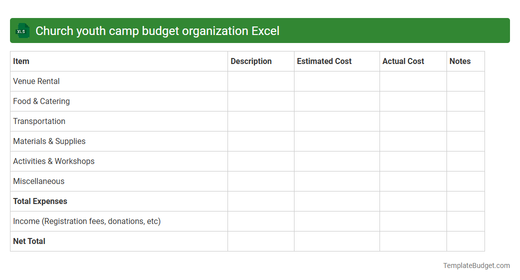Church youth camp budget organization Excel