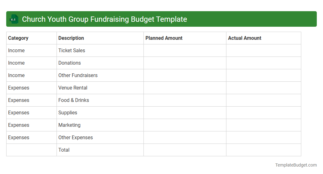 Church Youth Group Fundraising Budget Template