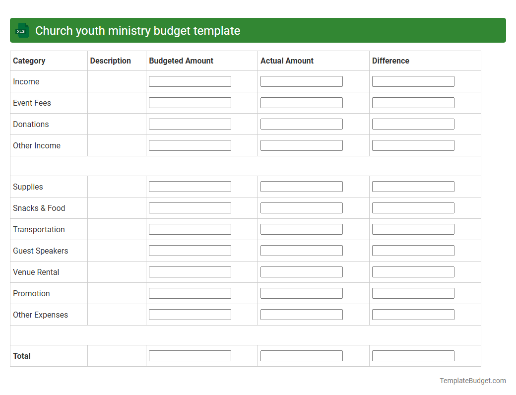 Church youth ministry budget template