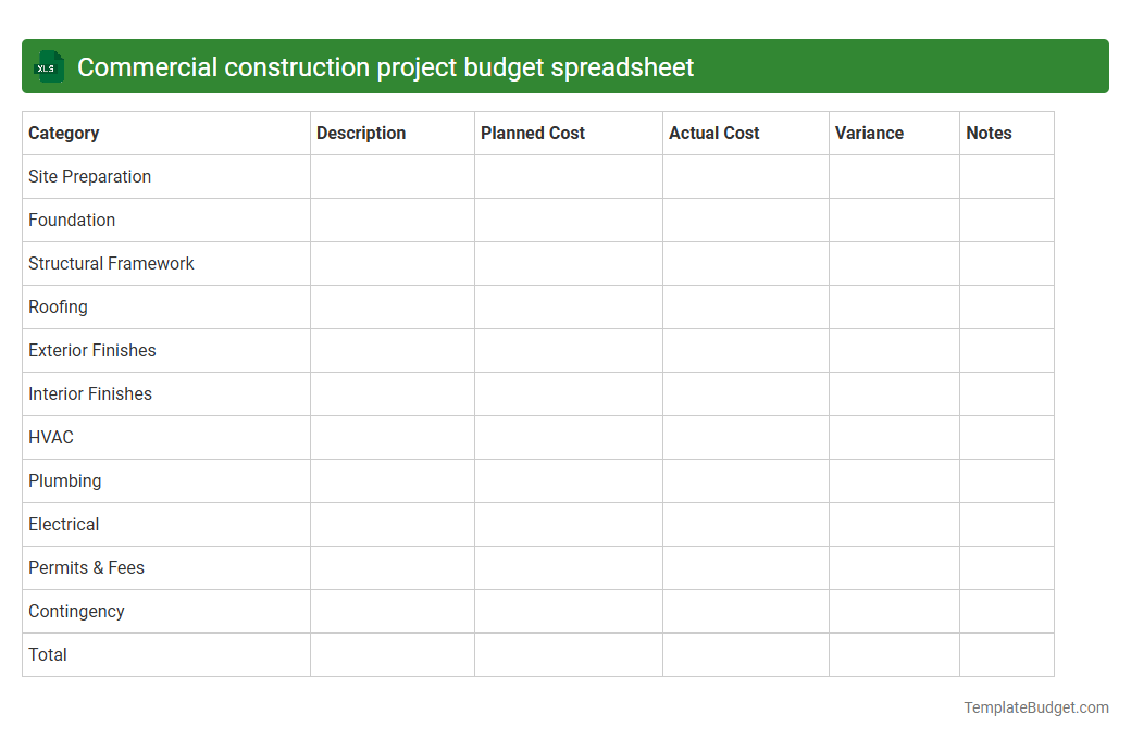 Commercial construction project budget spreadsheet