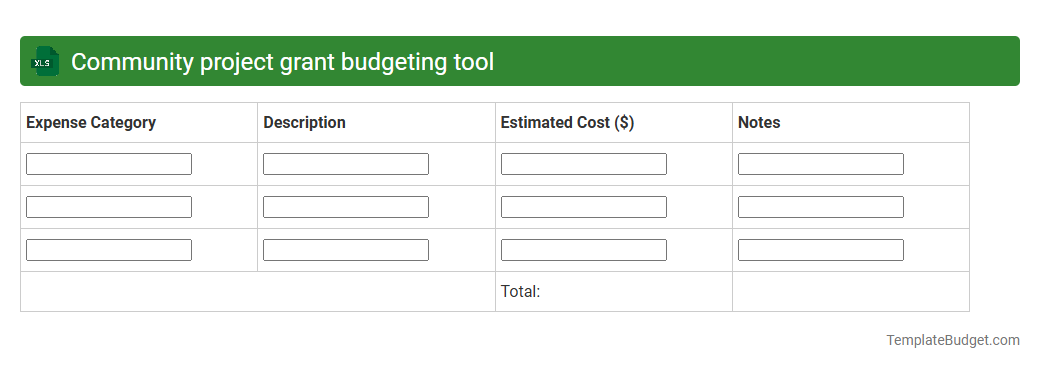 Community project grant budgeting tool