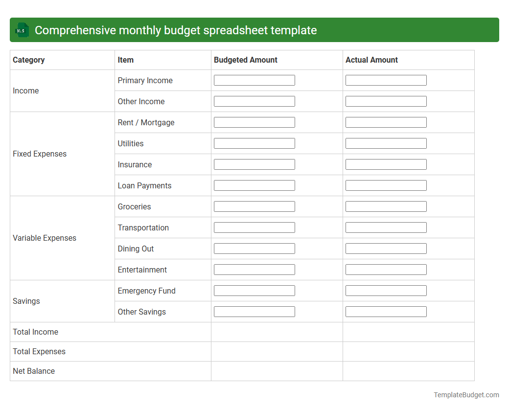 Comprehensive monthly budget spreadsheet template
