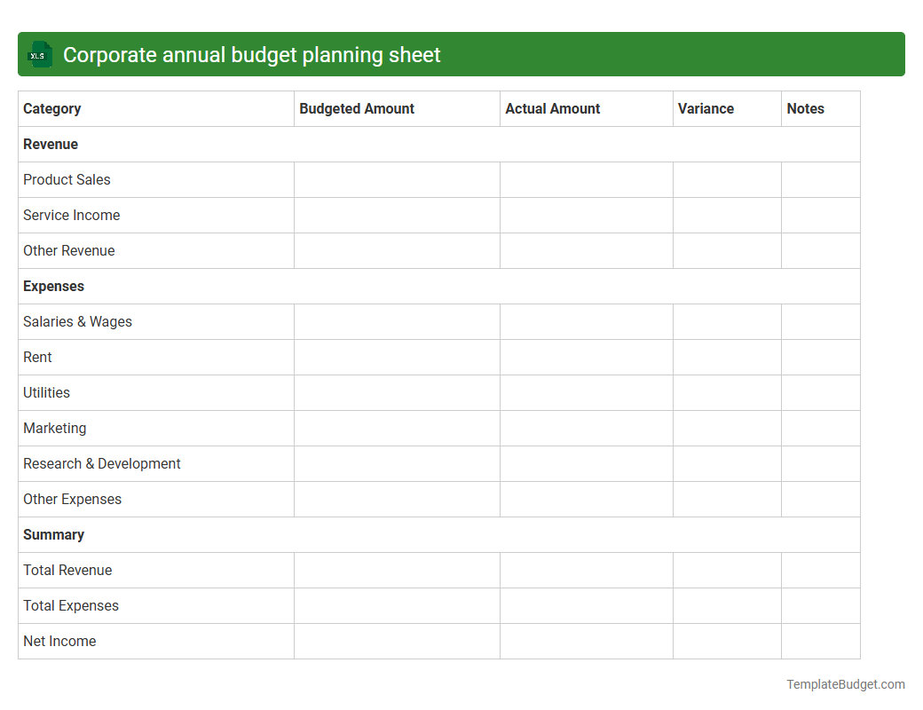 Corporate annual budget planning sheet